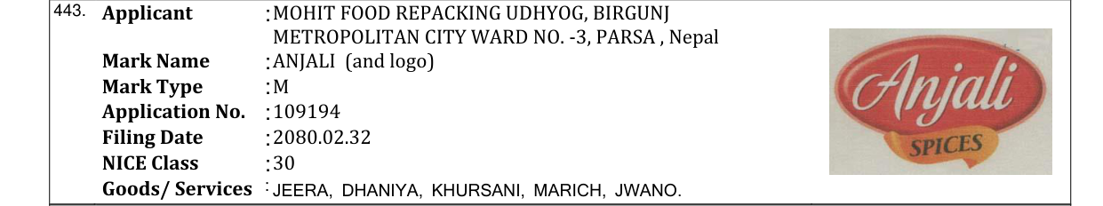 Original bulletin entry for ANJALI (and logo)