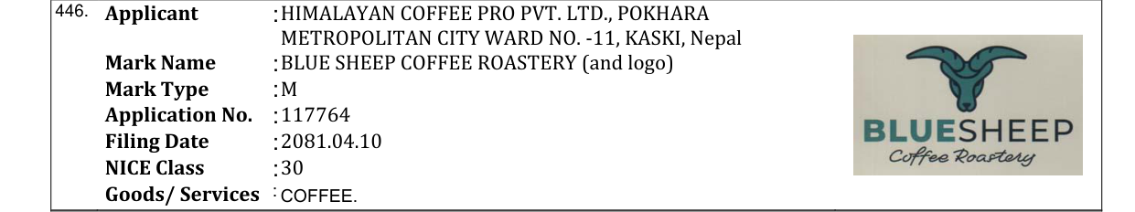 Original bulletin entry for BLUE SHEEP COFFEE ROASTERY (and logo)
