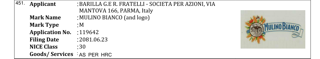 Original bulletin entry for MULINO BIANCO (and logo)