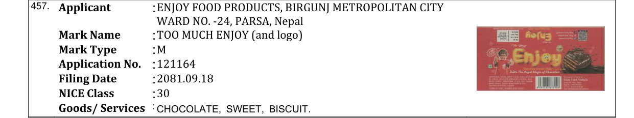 Original bulletin entry for TOO MUCH ENJOY (and logo)