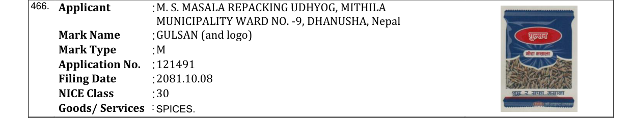 Original bulletin entry for GULSAN (and logo)
