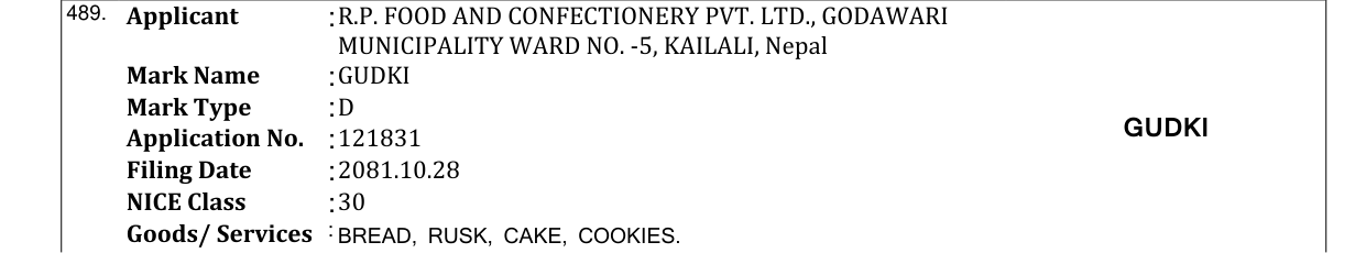 Original bulletin entry for GUDKI