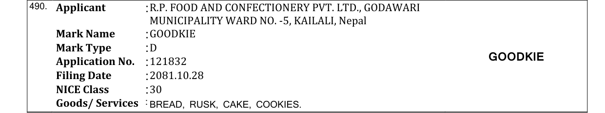 Original bulletin entry for GOODKIE