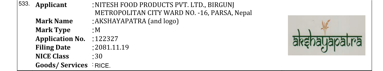 Original bulletin entry for AKSHAYAPATRA (and logo)