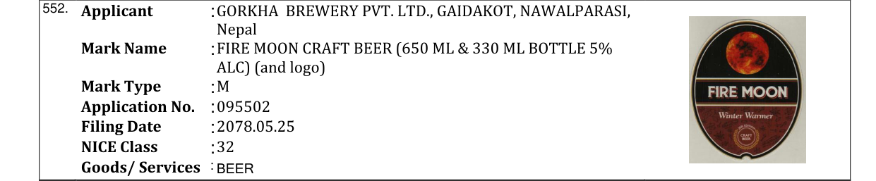 Original bulletin entry for FIRE MOON CRAFT BEER (650 ML & 330 ML BOTTLE 5% ALC) (and logo)