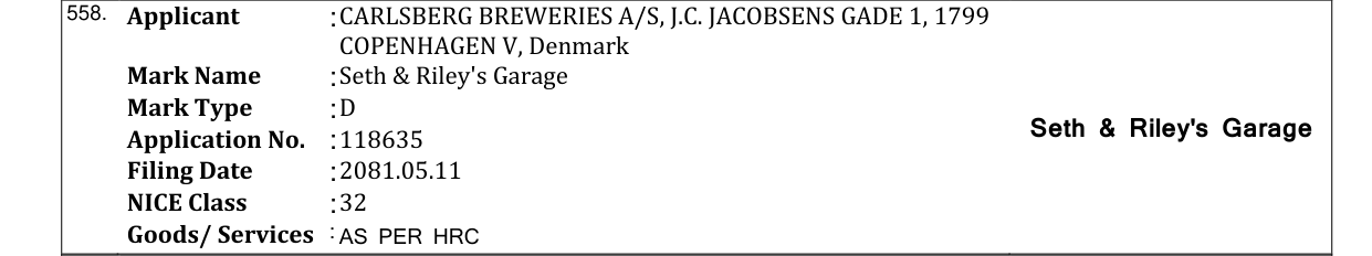 Original bulletin entry for Seth & Riley's Garage