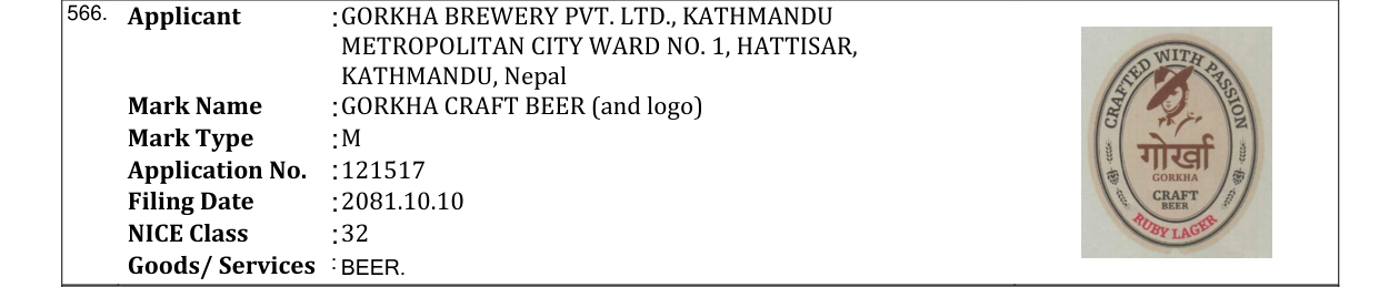 Original bulletin entry for GORKHA CRAFT BEER (and logo)
