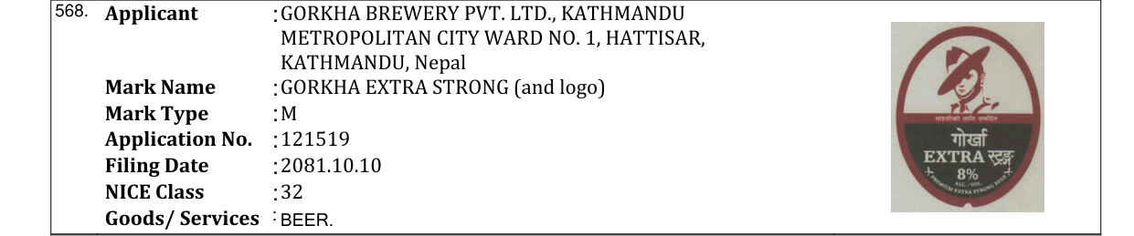 Original bulletin entry for GORKHA EXTRA STRONG (and logo)