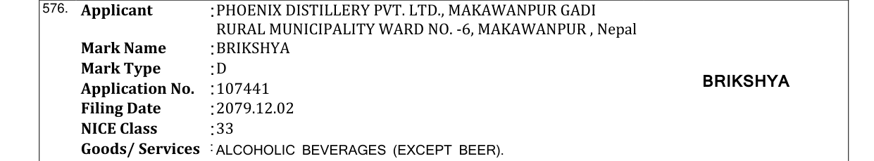Original bulletin entry for BRIKSHYA