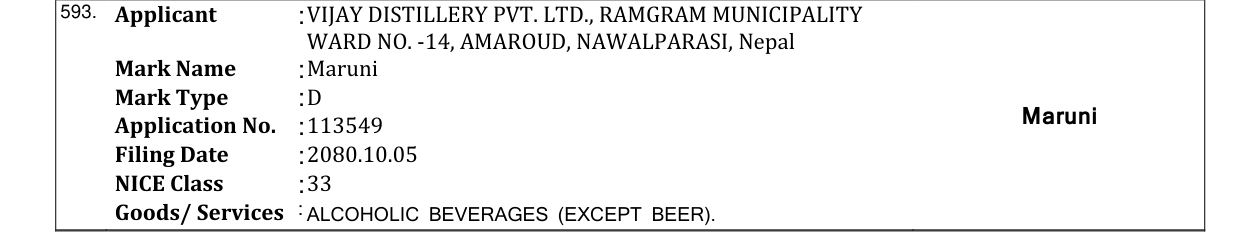 Original bulletin entry for Maruni