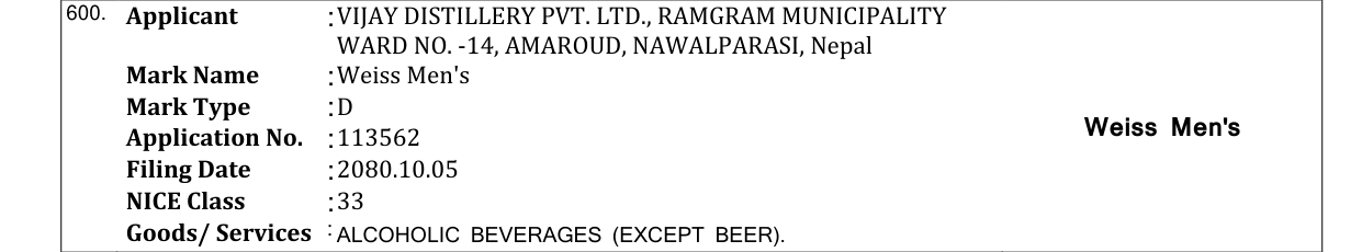 Original bulletin entry for Weiss Men's
