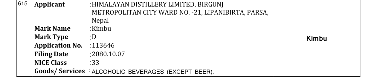 Original bulletin entry for Kimbu