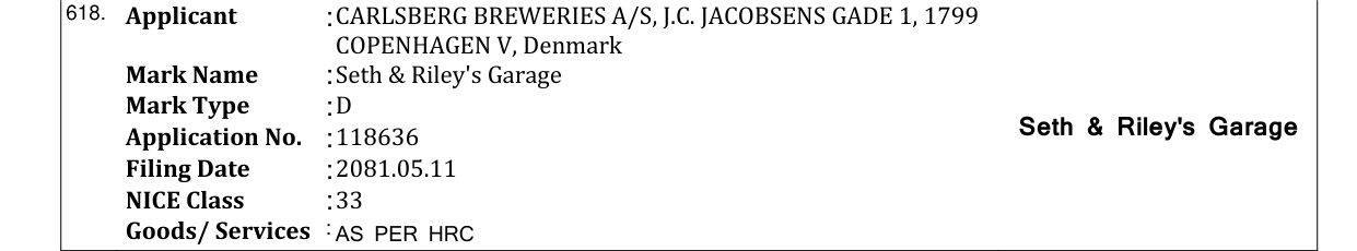 Original bulletin entry for Seth & Riley's Garage