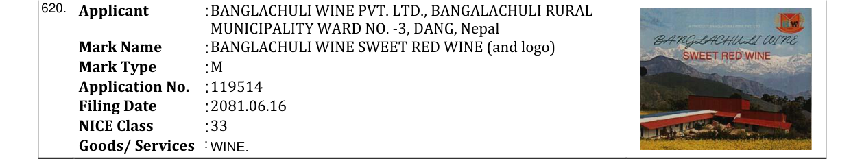 Original bulletin entry for BANGLACHULI WINE SWEET RED WINE (and logo)