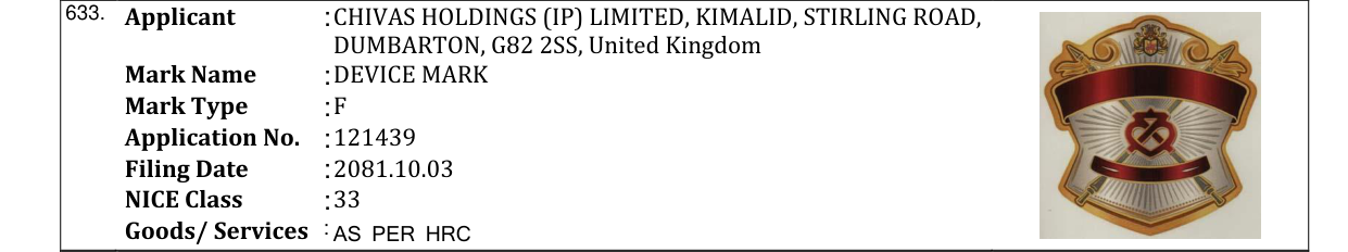 Original bulletin entry for DEVICE MARK