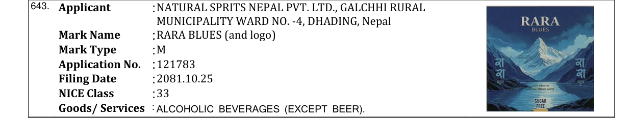 Original bulletin entry for RARA BLUES (and logo)