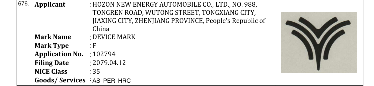 Original bulletin entry for DEVICE MARK