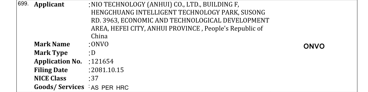 Original bulletin entry for ONVO ONVO