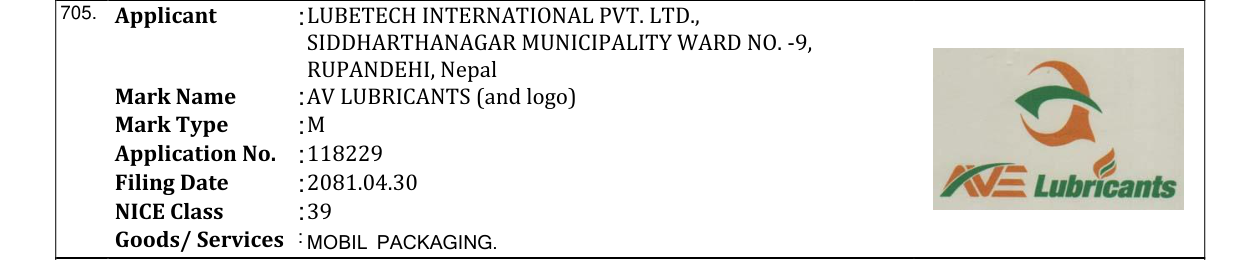 Original bulletin entry for AV LUBRICANTS (and logo)