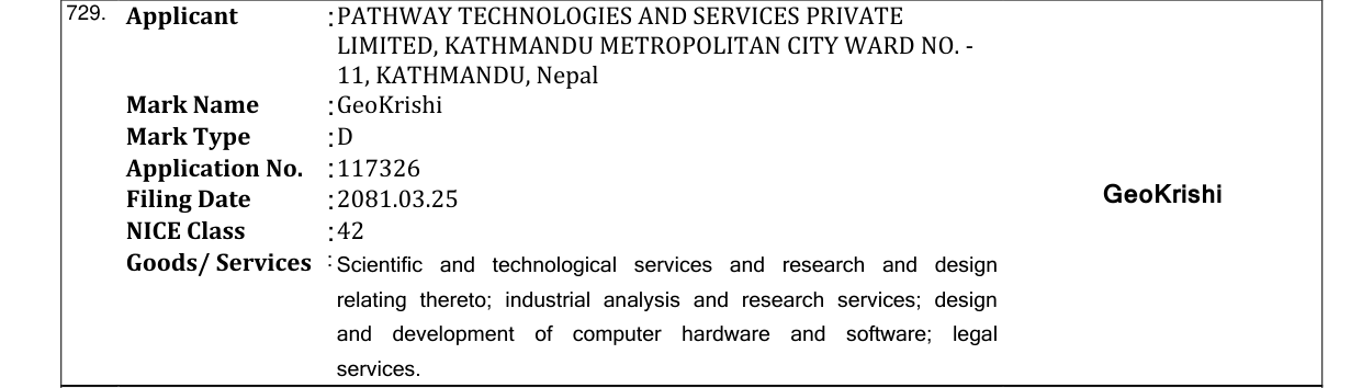 Original bulletin entry for GeoKrishi