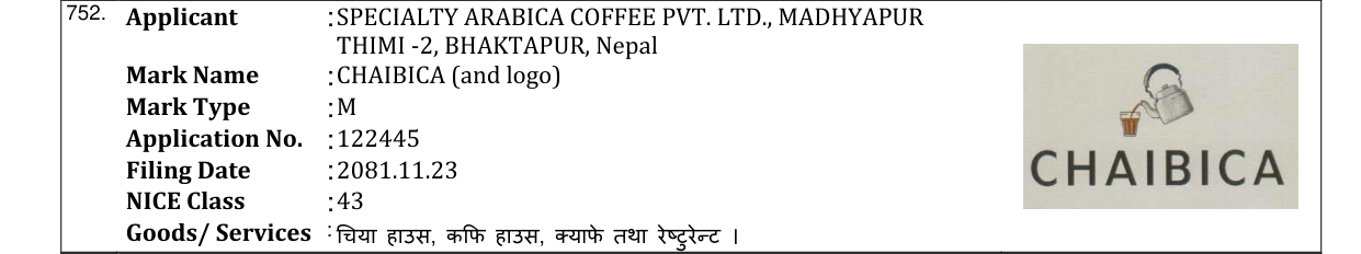 Original bulletin entry for CHAIBICA (and logo)