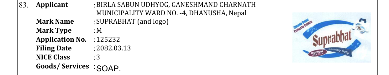 Original bulletin entry for SUPRABHAT (and logo)