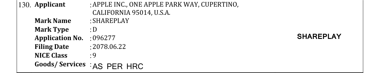 Original bulletin entry for SHAREPLAY