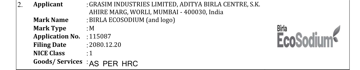 Original bulletin entry for BIRLA ECOSODIUM (and logo)
