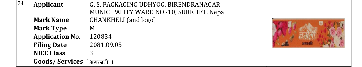 Original bulletin entry for CHANKHELI (and logo)