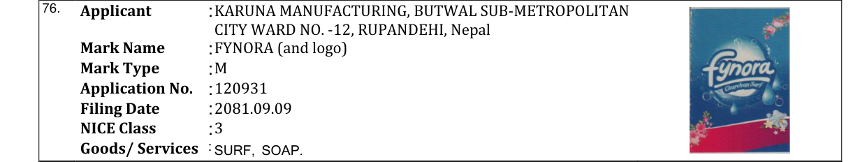 Original bulletin entry for FYNORA (and logo)
