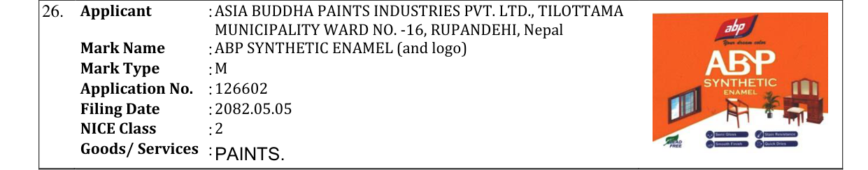 Original bulletin entry for ABP SYNTHETIC ENAMEL (and logo)