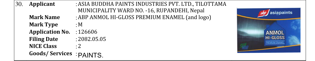 Original bulletin entry for ABP ANMOL HI-GLOSS PREMIUM ENAMEL (and logo)