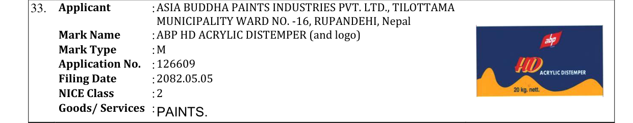 Original bulletin entry for ABP HD ACRYLIC DISTEMPER (and logo)