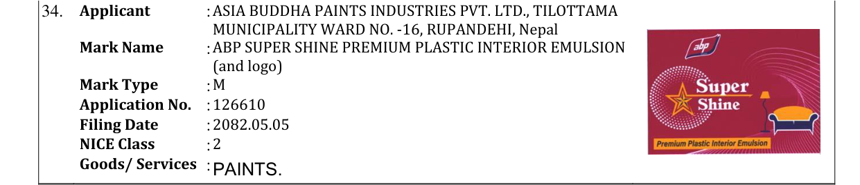 Original bulletin entry for ABP SUPER SHINE PREMIUM PLASTIC INTERIOR EMULSION (and logo)