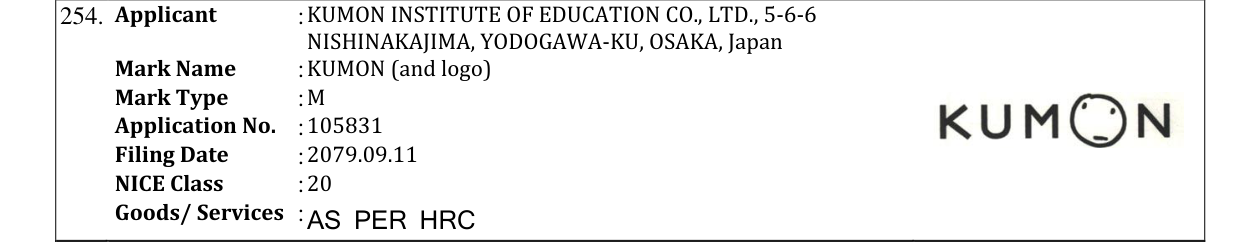 Original bulletin entry for KUMON (and logo)