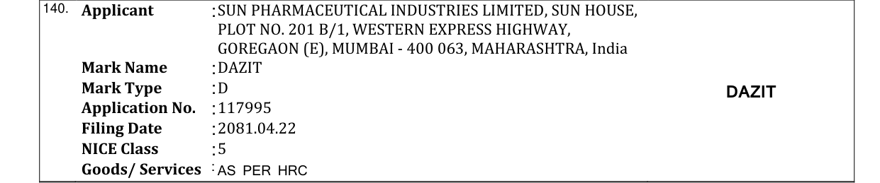 Original bulletin entry for DAZIT