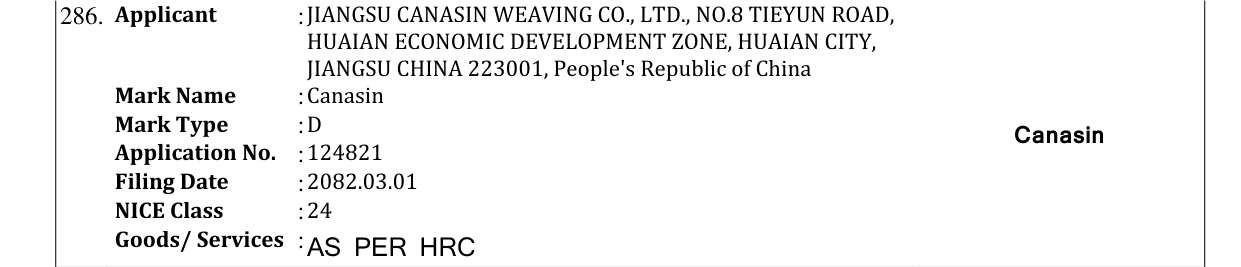 Original bulletin entry for Canasin