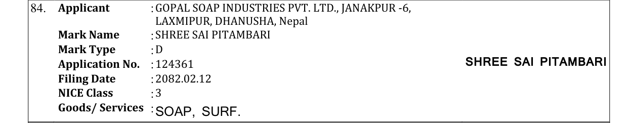 Original bulletin entry for SHREE SAI PITAMBARI