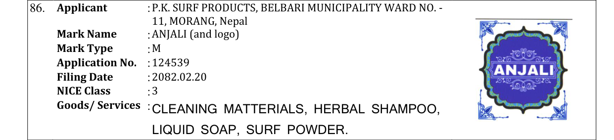 Original bulletin entry for ANJALI (and logo)