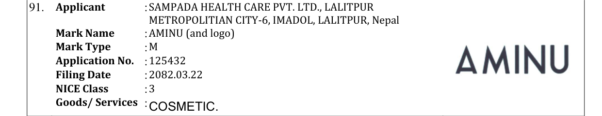 Original bulletin entry for AMINU (and logo)