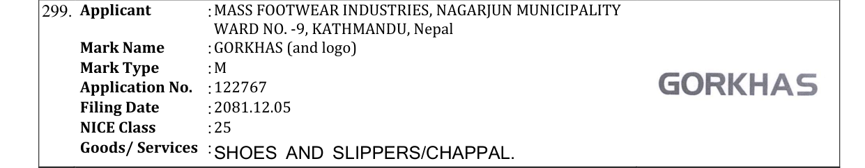 Original bulletin entry for GORKHAS (and logo)