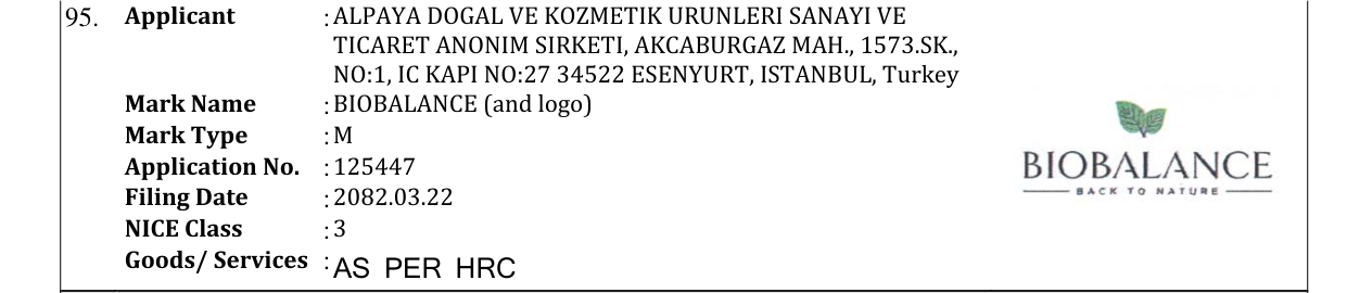 Original bulletin entry for BIOBALANCE (and logo)
