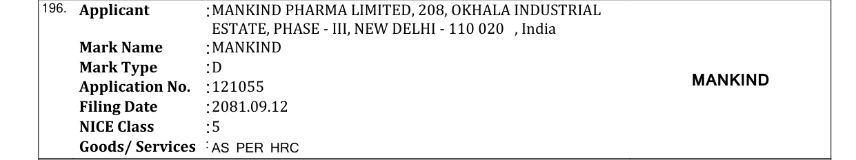 Original bulletin entry for MANKIND