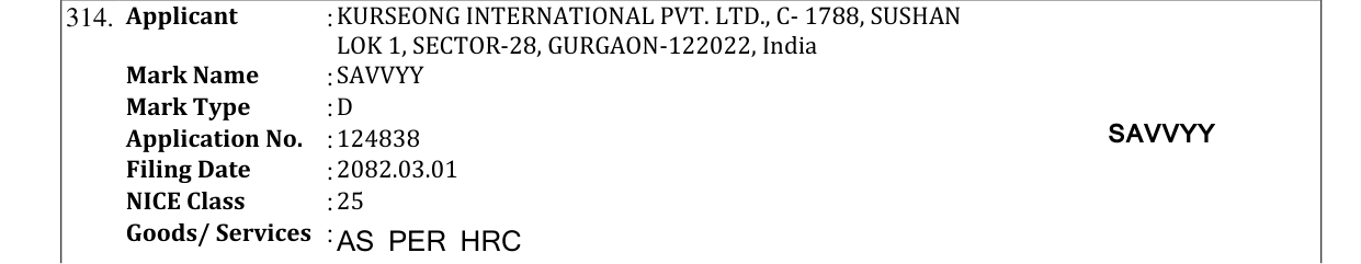 Original bulletin entry for SAVVYY