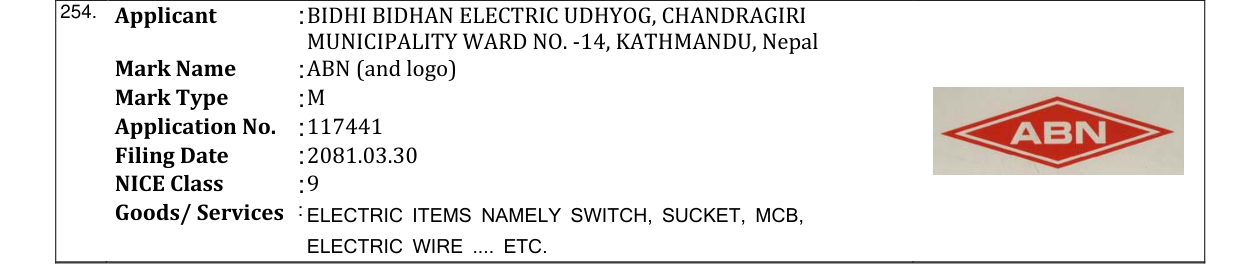 Original bulletin entry for ABN (and logo)