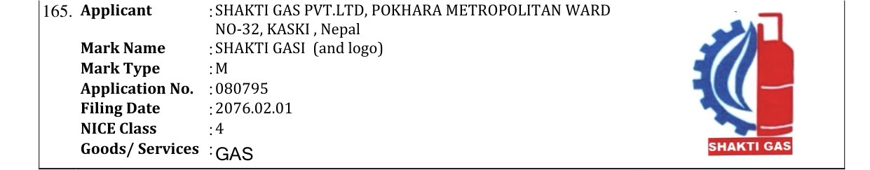 Original bulletin entry for SHAKTI GASI (and logo)