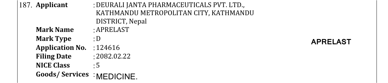 Original bulletin entry for APRELAST