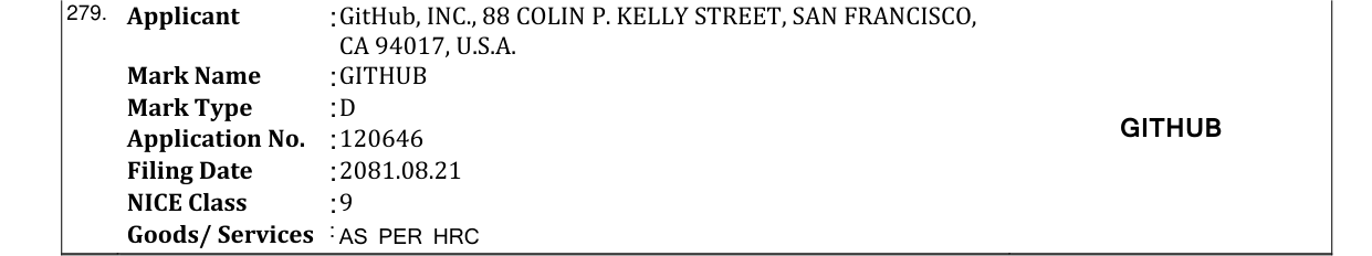 Original bulletin entry for GITHUB