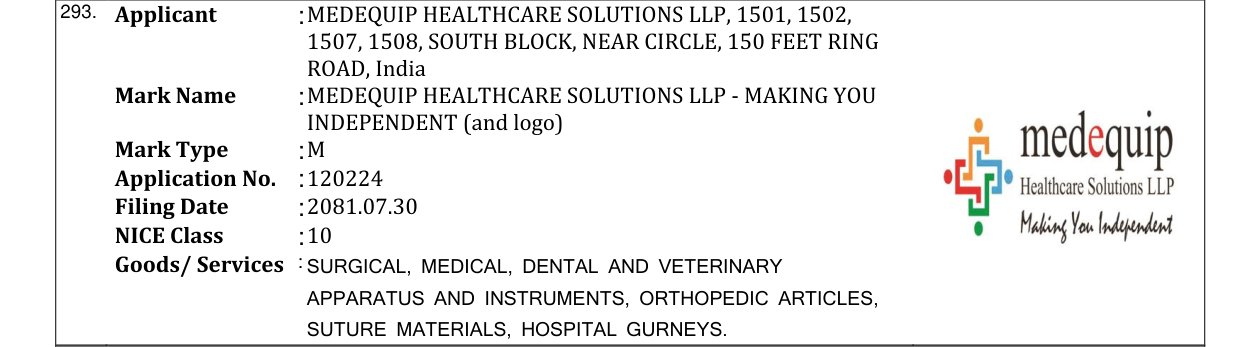 Original bulletin entry for MEDEQUIP HEALTHCARE SOLUTIONS LLP - MAKING YOU INDEPENDENT (and logo)