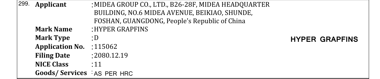Original bulletin entry for HYPER GRAPFINS